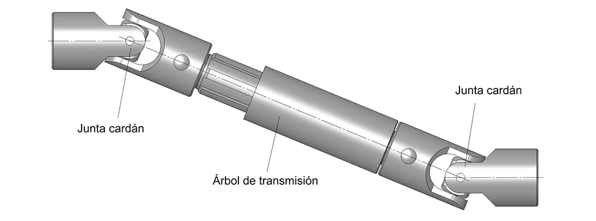 cardan shaft